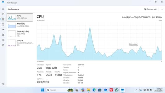 Dell latitude 7470 for sale