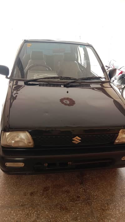 no any work required