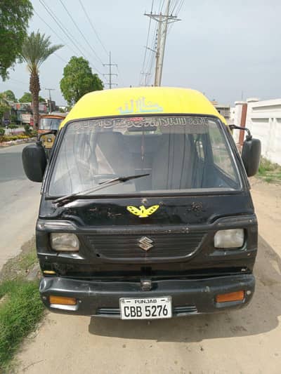 bolan scheme daba 2011