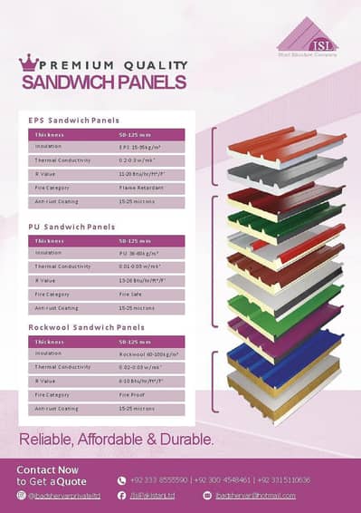 EPs sandwich panels /PU sandwich panels / PIR sandwich panels
