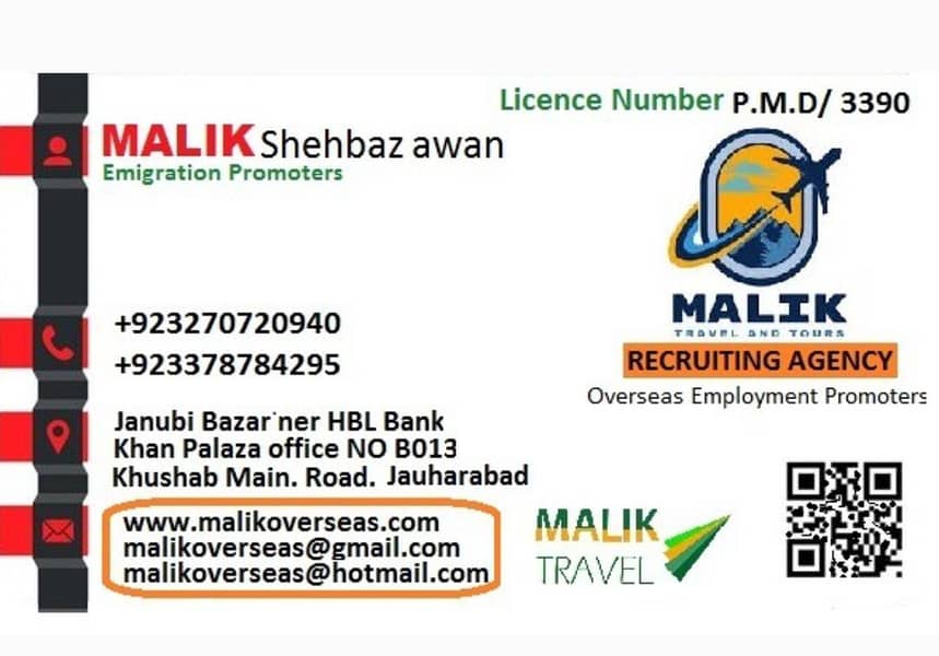 السلام علیکم فوری ضرورت برائے دبئی ویزا واچ مین 1