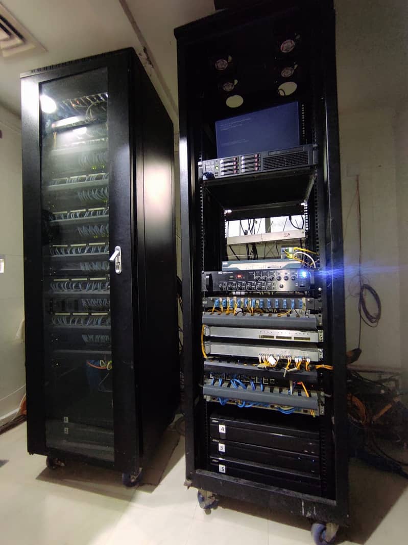 System and Network Administrator 3