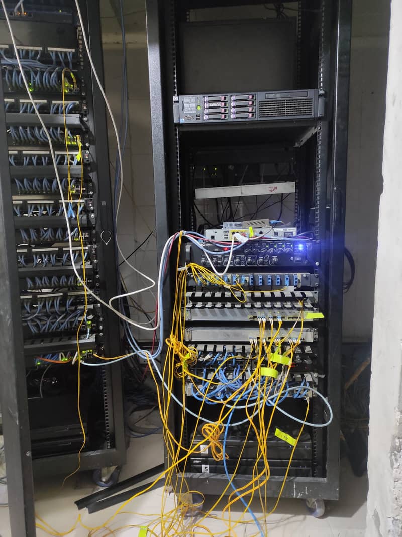 System and Network Administrator 4