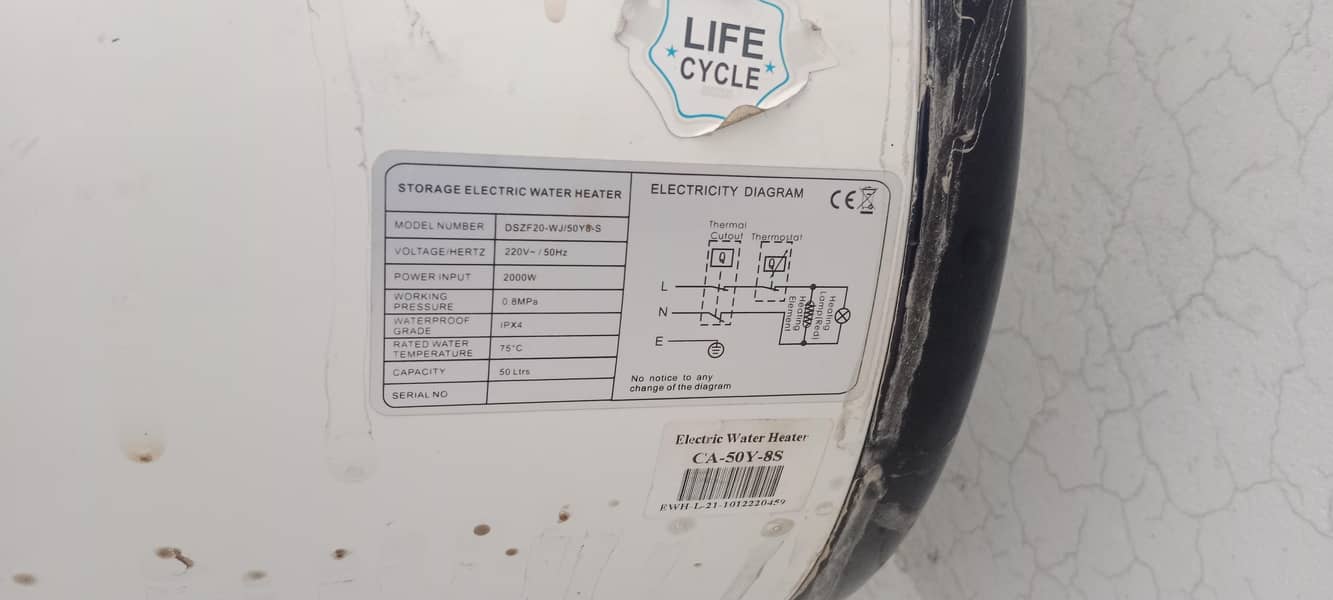 دو سالہ استعمال شدہ گیزر برائے فروخت 2