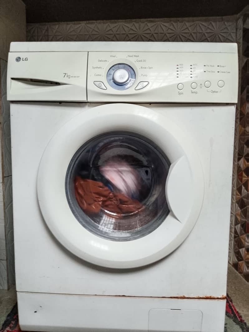 Washing machine 1