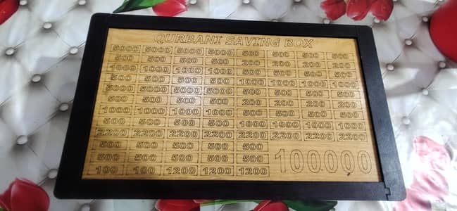  Aaj Bachao, Kal Qurbani Karo – Saving Box Available