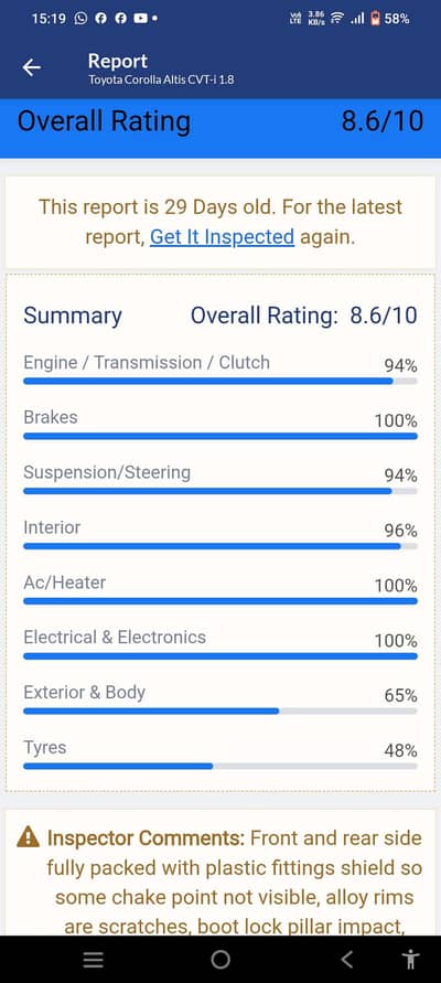 Toyota Altis 1.8 Cruisetronic