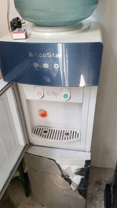 Contact number 03152242280