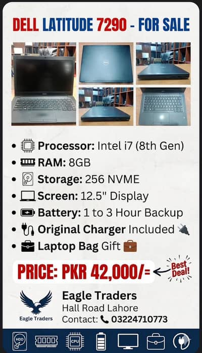 Dell latitude 7290 laptop  Processor i7