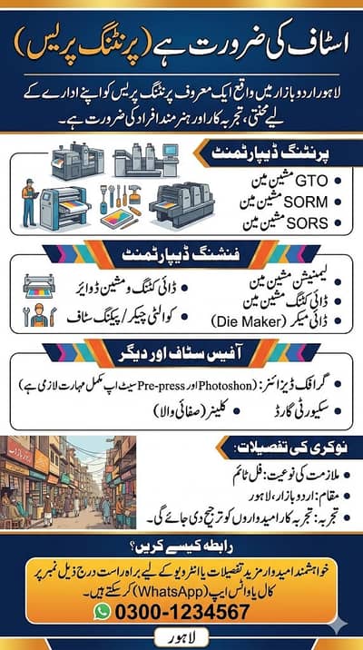 Printing Press Staff Required | Machine Operators, Designer, Helper