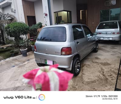 Coure 2010Rs1074000,,,PH. .