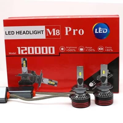 Led lights