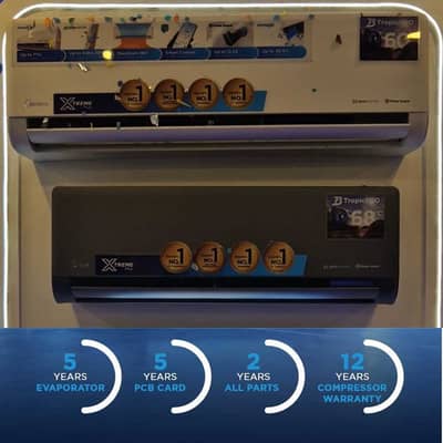 Midea Xtreme Plus Inverter AC 1.5 Ton