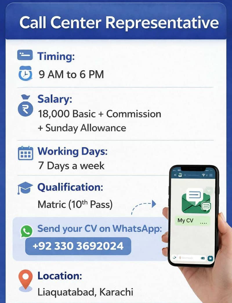 Call Center Representative 0