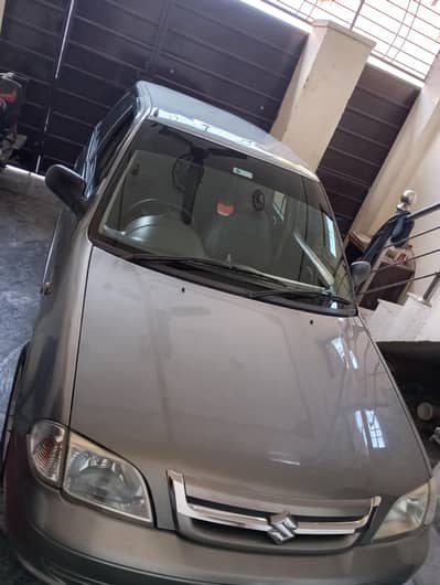 Urgent sale Need Money