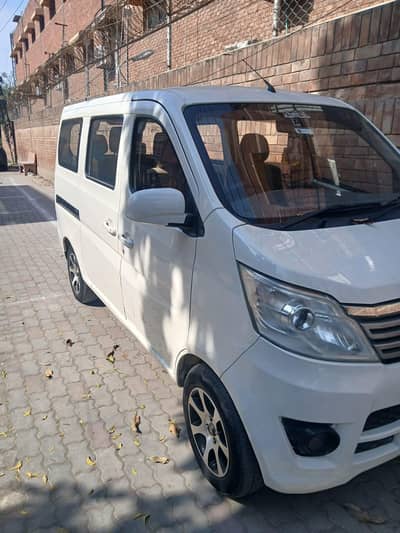 Best family used car .