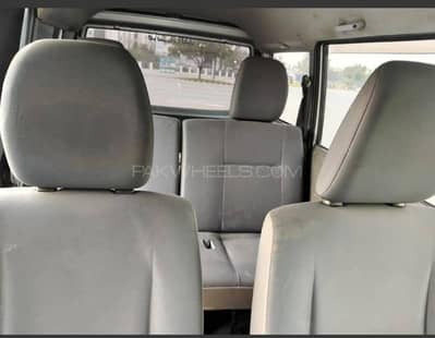 Nissan Clipper 2013/2018