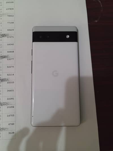 Google pixel 6a. . 6/128 water pack