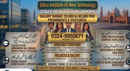 Fresh staff required in Lahore city