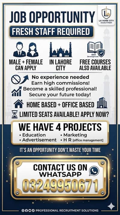 Fresh staff required in Lahore city