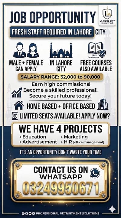 Fresh staff required in Lahore city