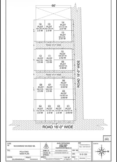 Plots For Sale