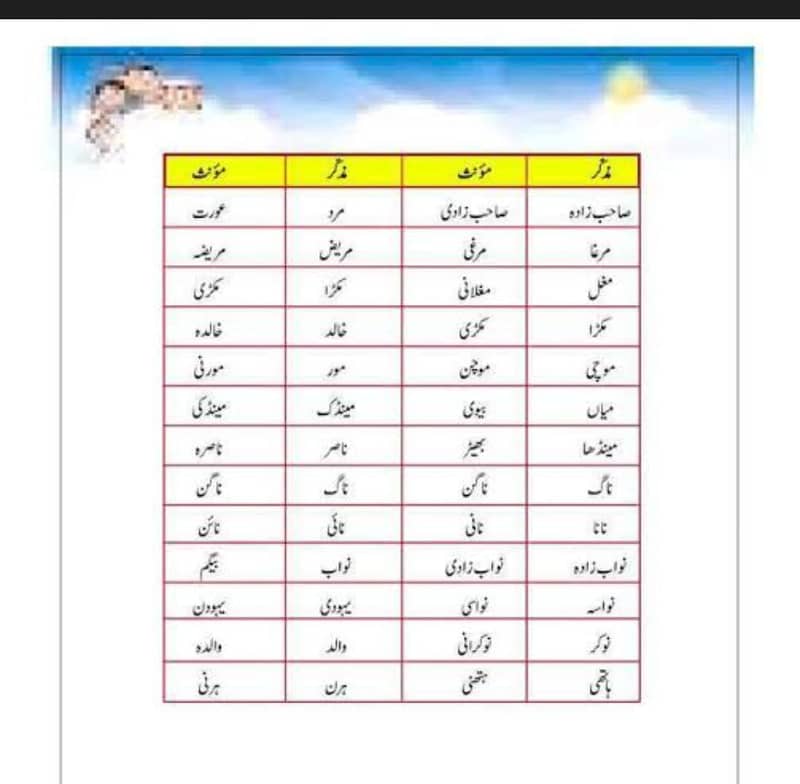 Inventory Excel Software 1