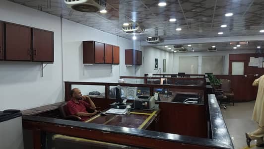 Buying A Office In Egerton Road Egerton Road