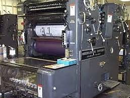 Sork Machine Operator 0