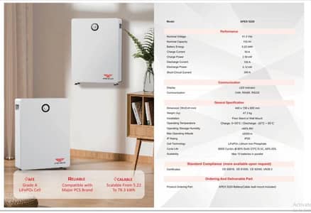 apex lithium battery/lithium battery/solar battery/solar panel