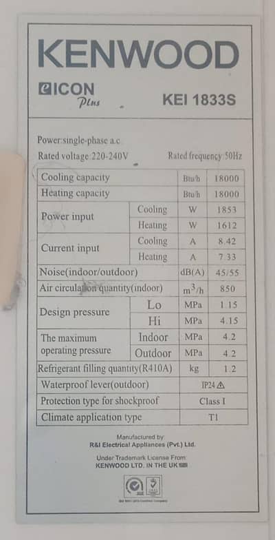 Kenwood AC