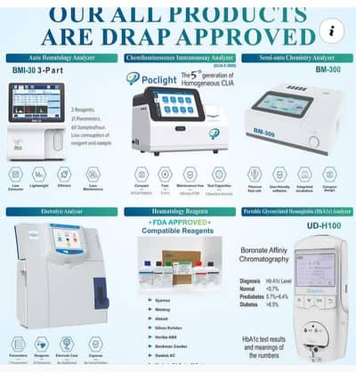 Hematology Analyzer | Diagnostic Lab Machine for Sale