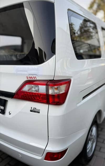 Chngan Karwaan 1.2 plus ug