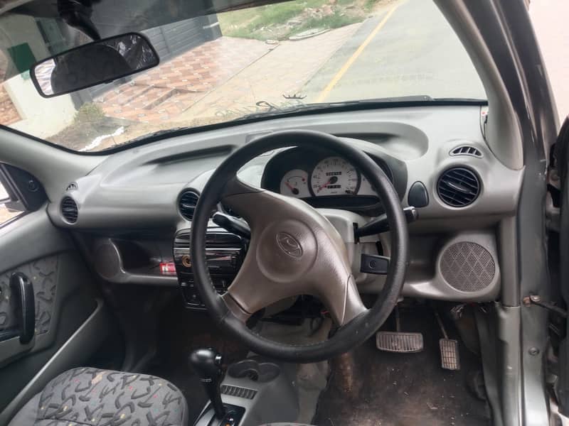 santro 2004 automatic 5