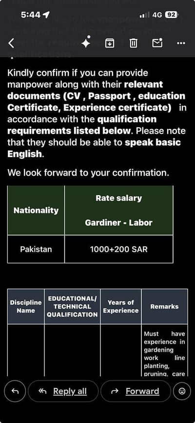 Saudia gardener (Mali) visas available