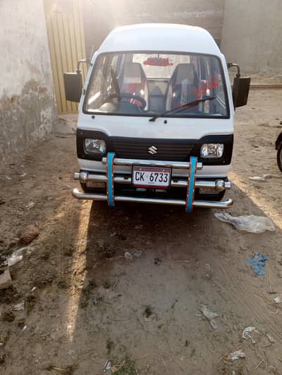 Aslam o alaikum sir argant sale 1999 model totally tayar h