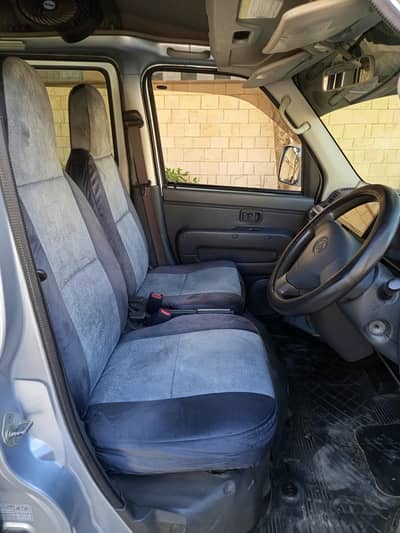 Original Condition 100% 14-18