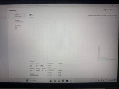 Hp Z book Core i7 10th Gen