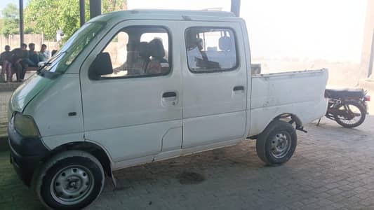 Chagen Dabel Caban all ok