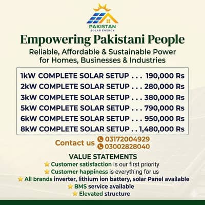 Solar System Price in Pakistan | 1kW–8kW Complete Setup | Inverter, B