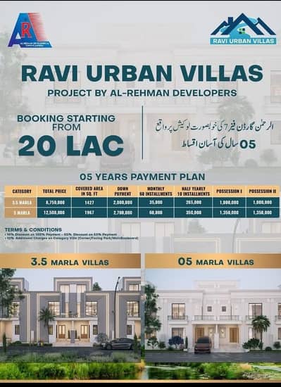 5 & 3 Marla Furnished Villas  on t Years Installment Plan