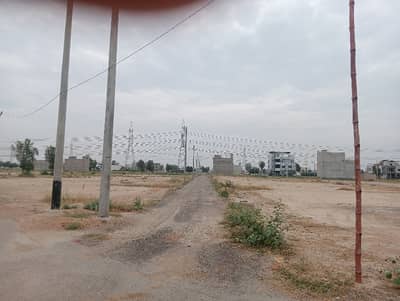 Plot BEST LOCATION Vip Location Start Street Best Time Investment