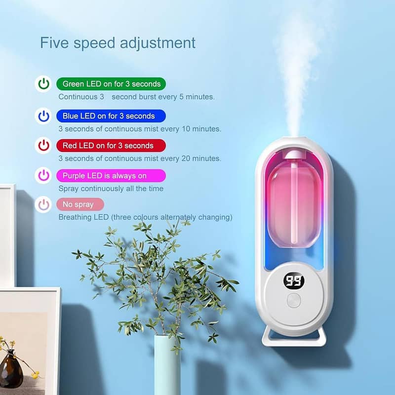 Automatic Aroma Diffuser White ABS Humidifier 9