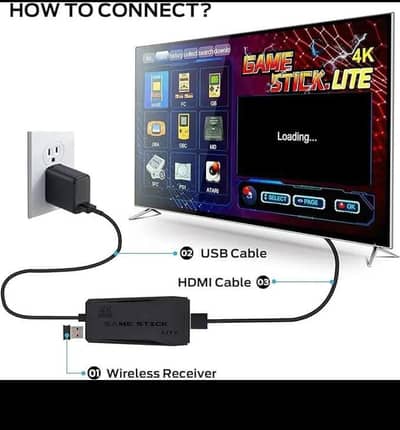 game stick 4k Lite