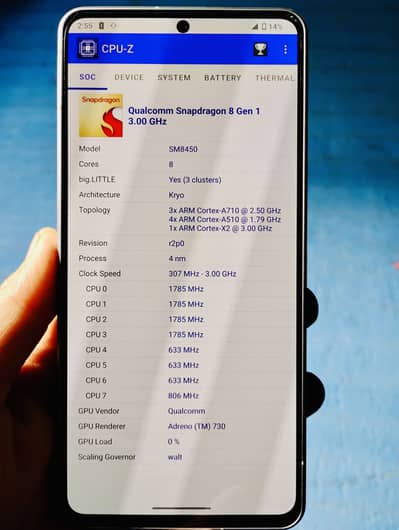 Aqous R7 official dual sim approved