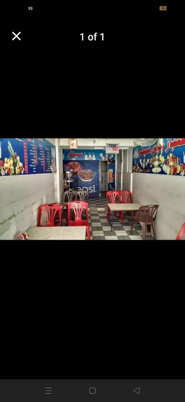 Shop For Rent Useful for Any Business Main Jauhar Chowrangi Near 786 Medical Gulistan e Jauhar