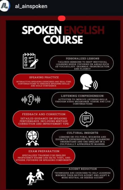 International Spoken English Course/ Foreign Qualified Female Teacher