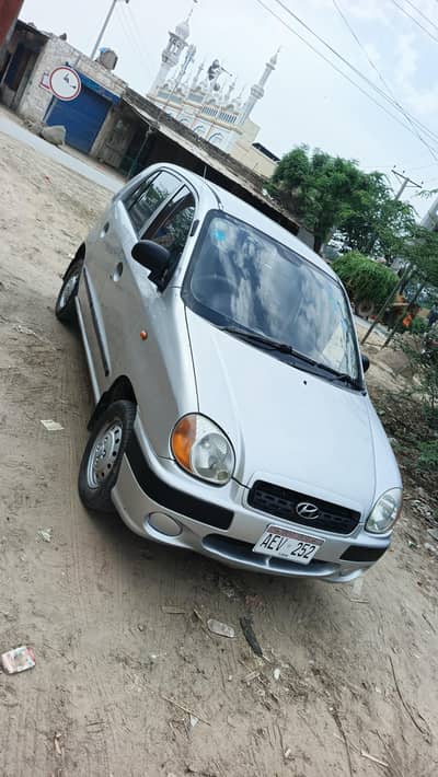 Sentro 2003 own my name