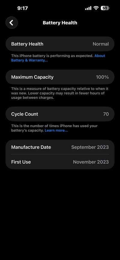 I phone 15 pro max official Apporved
