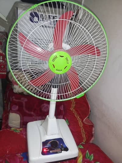 PHILIPS FAN